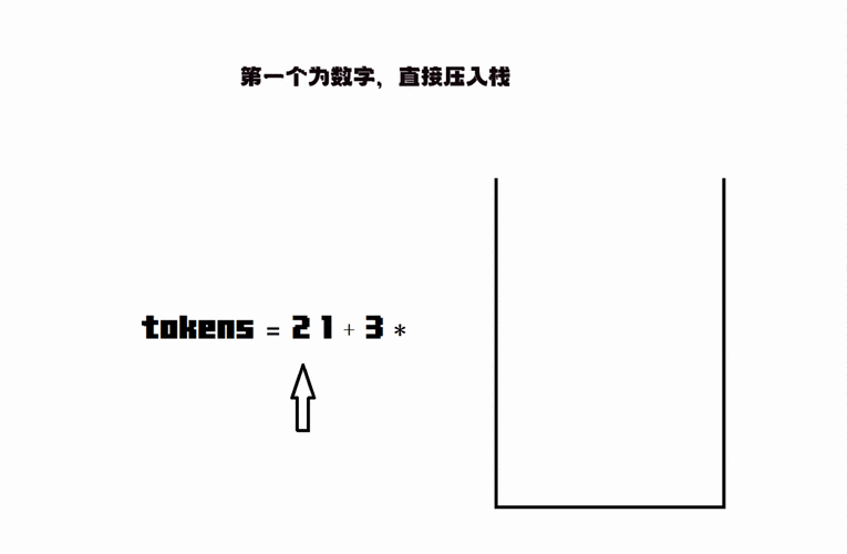 LeetCode-150-如何评估逆波兰表达式？