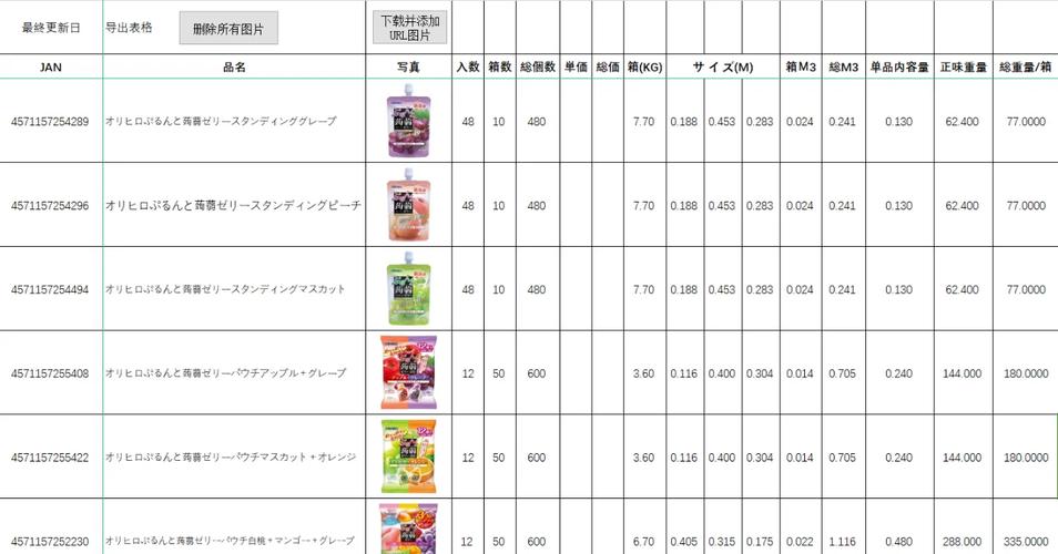 如何用phpspreadsheet或PHPExcel读取Excel中的图片？