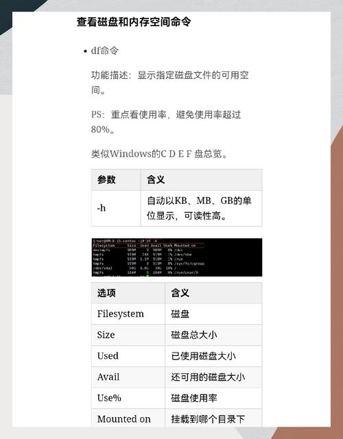 Linux如何查看服务器内存、磁盘、CPU、网络及端口占用详情？