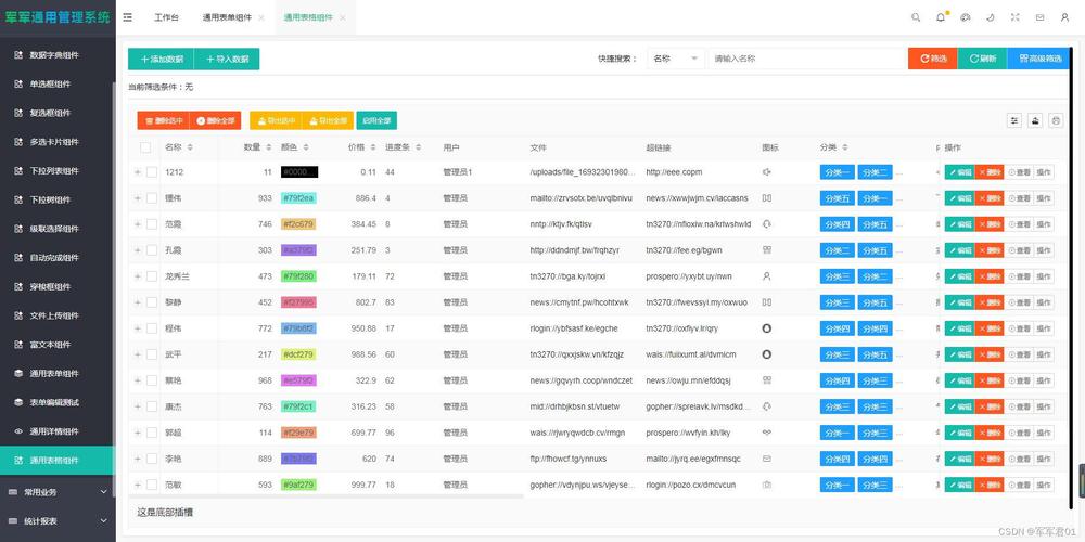 如何通过ajax查询后台，确保layui自定义验证的长尾词不与已有数据重复？