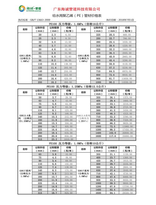 2.4 PE结构节表具体是如何详细解析的？