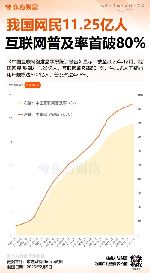 从百度搜索风云榜中，我们如何窥见网络趋势变迁的脉络？
