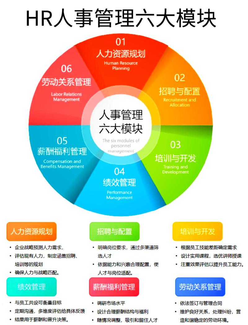 有哪些团队任务分配管理软件工具适合不同规模和行业的需求？
