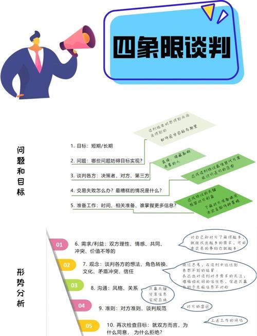 揭秘关键词热度查询工具背后的真相与策略，有哪些不为人知的策略和技巧？