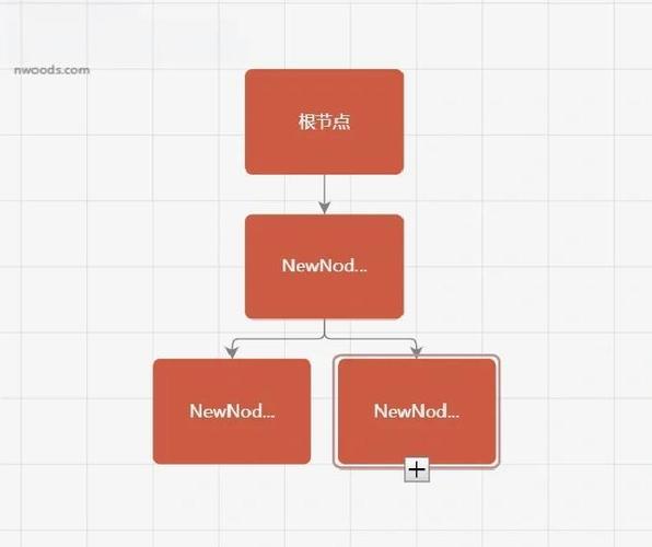 如何将Vue前端与Element Ui完美整合，打造高效前端开发体验？