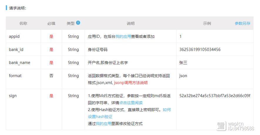 开放接口，智能未来究竟蕴藏着多少无限可能？