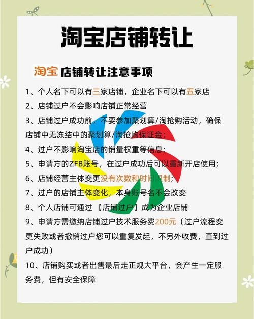 淘宝店转让有哪些潜在风险，如何谨慎选择才更安全可靠？