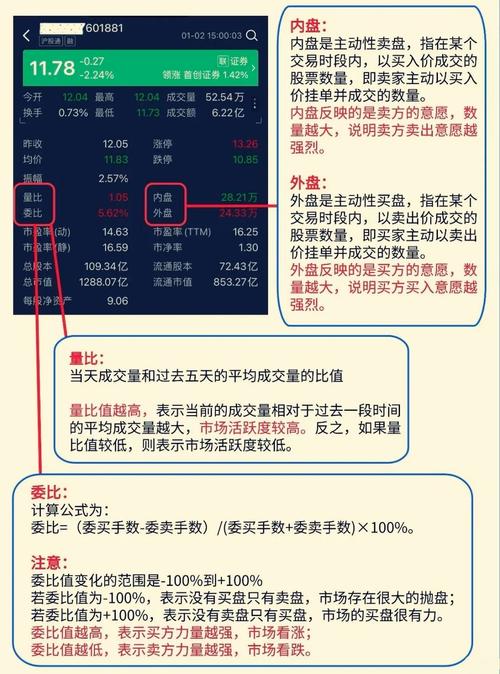 R语言如何可视化股票收益分布一致性检验，包括KS检验和置换检验？