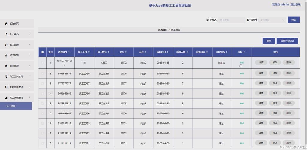 SSM高校工资管理系统源码LW文档的设计与实现，有哪些关键点？