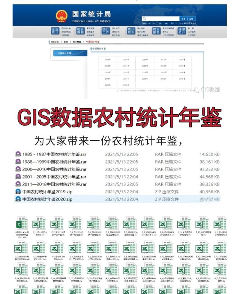 农村万能数据库具体包含哪些信息？
