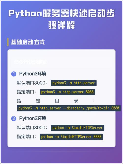 如何使用Python3启动一个HTTP服务器？