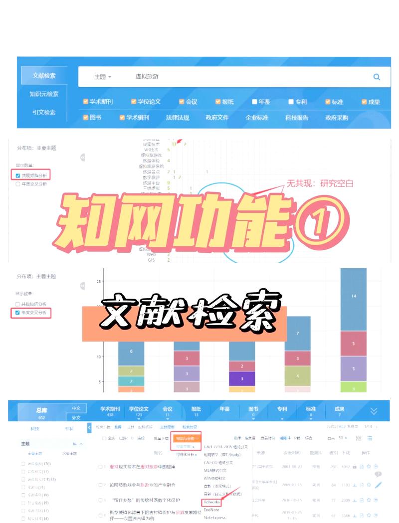 中国知网个人版数据库有哪些具体查询和检索功能？