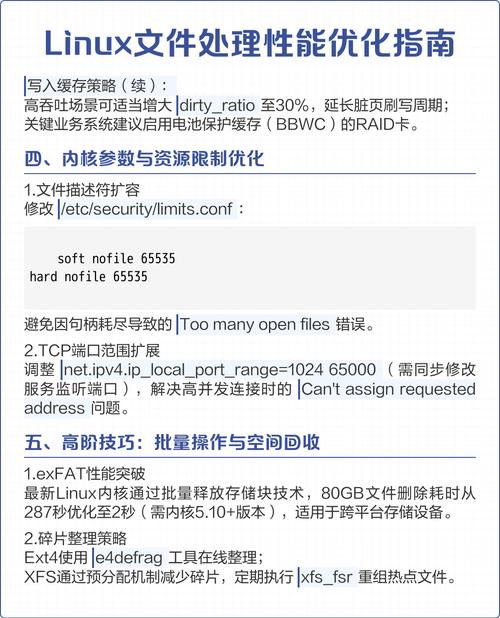 如何轻松定位Ubuntu PHP日志文件，有效优化网站性能？