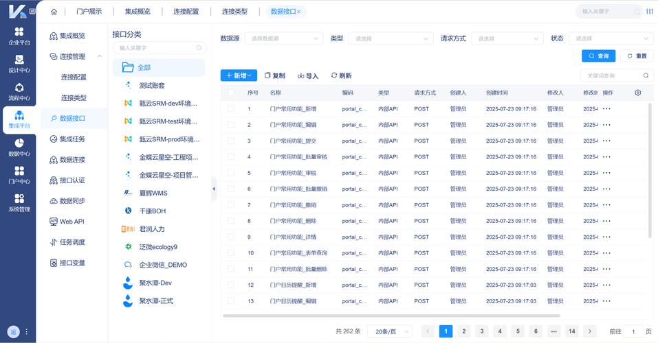 Django Form组件如何高效处理长尾词查询？