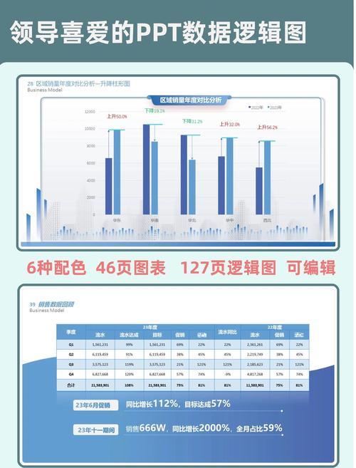 如何解读SEM数据报表中的复杂信息?