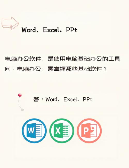 请问在办公场景中，哪三种软件被广泛使用？