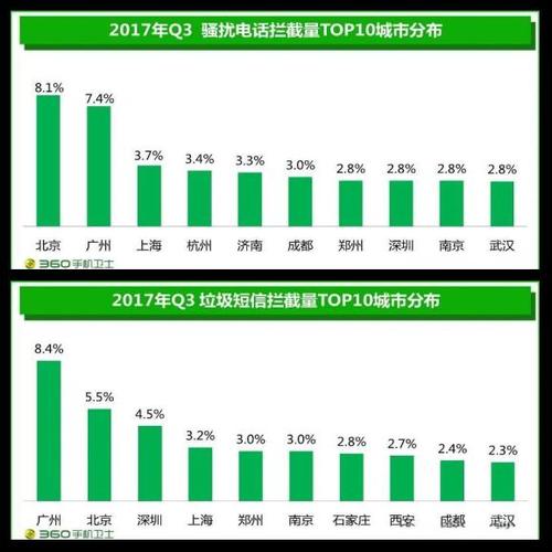 网站排名为何波动不定？揭秘原因及应对策略？