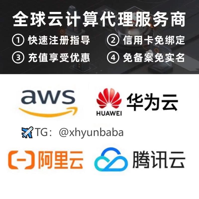 如何手把手购买阿里云独立站？