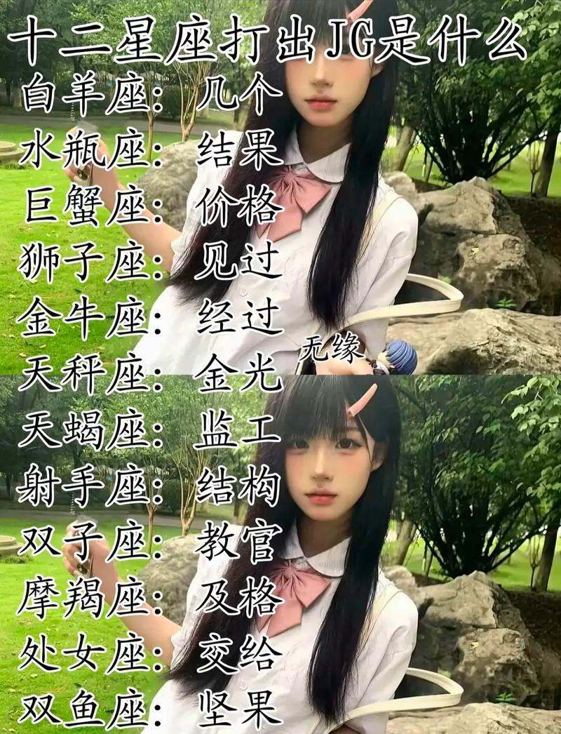 Java编程中的十二星座特质，你能找到自己的星座吗？