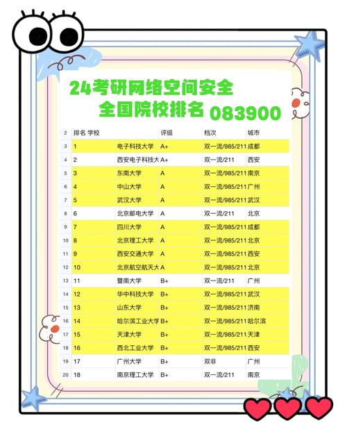 中国网站建设专业排行榜深度解析，有哪些专业网站建设排名值得参考？