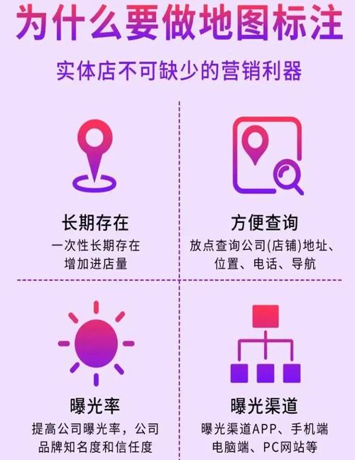 如何将百度地图地址转换成长尾关键词？