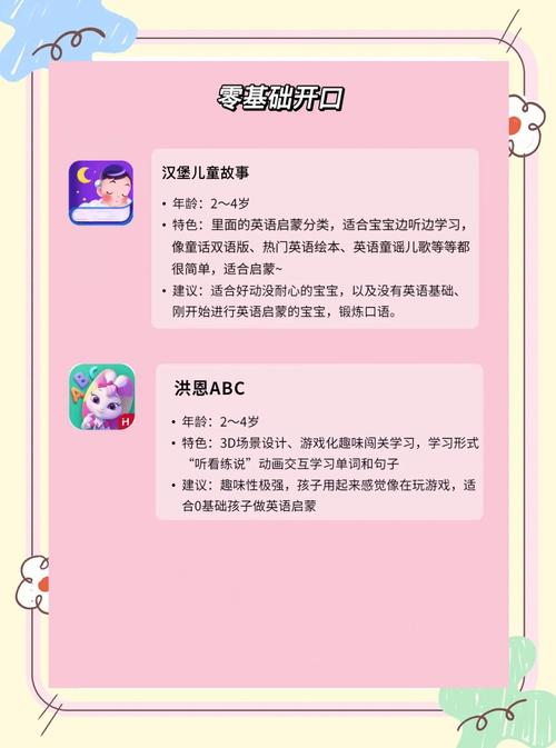 学英语启蒙软件推荐，哪个app最适合初学者？