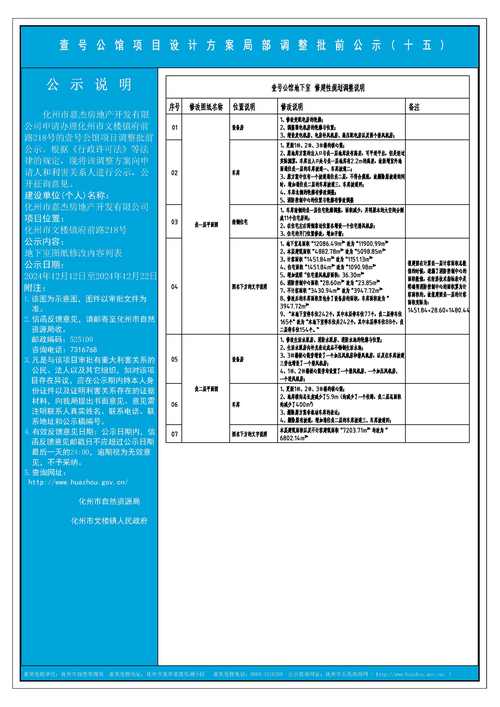 项目调整与设计变更的根本差异是什么？