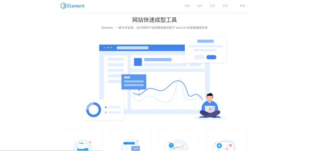 Vue-admin-template如何实现子页面的添加与跳转功能？
