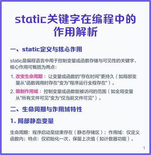 static关键字在编程中有什么特殊含义或用途？