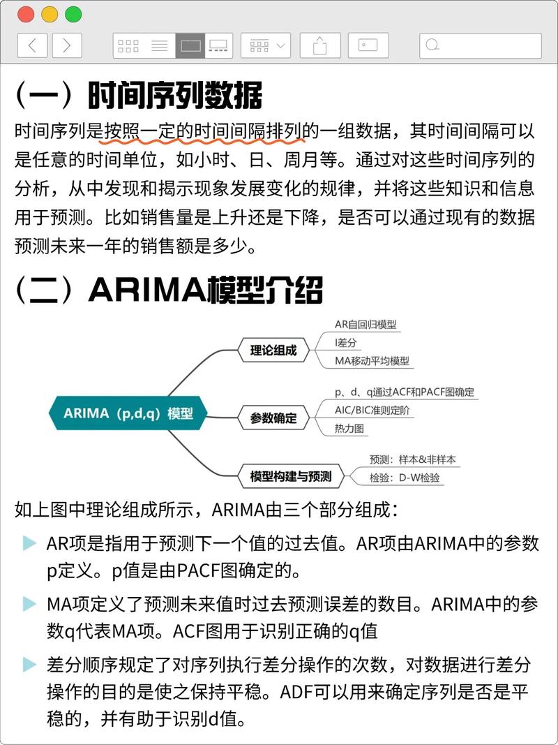 如何深入理解并应用Python中的ARIMA模型？
