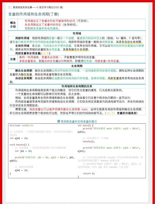 变量在哪个作用域内定义和有效？