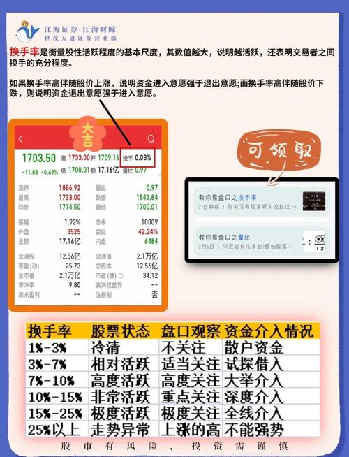 证券交易所数据库具体包含哪些详细数据信息？