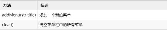 PyQt5 QThread模块如何实现多线程编程？