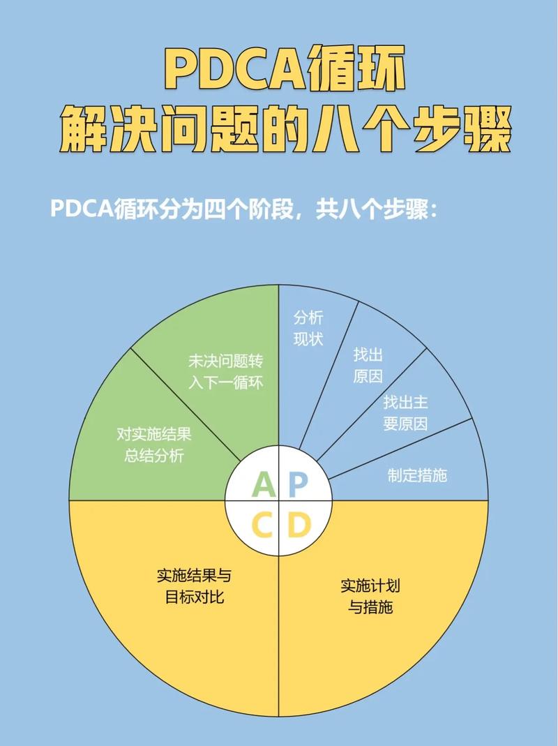 循环时成对的Lua与写入顺序是否一致？