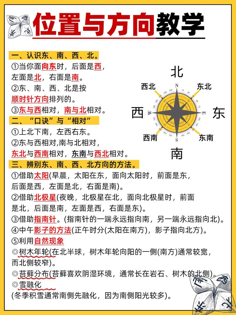 抖音入门必学三大核心方向是啥？