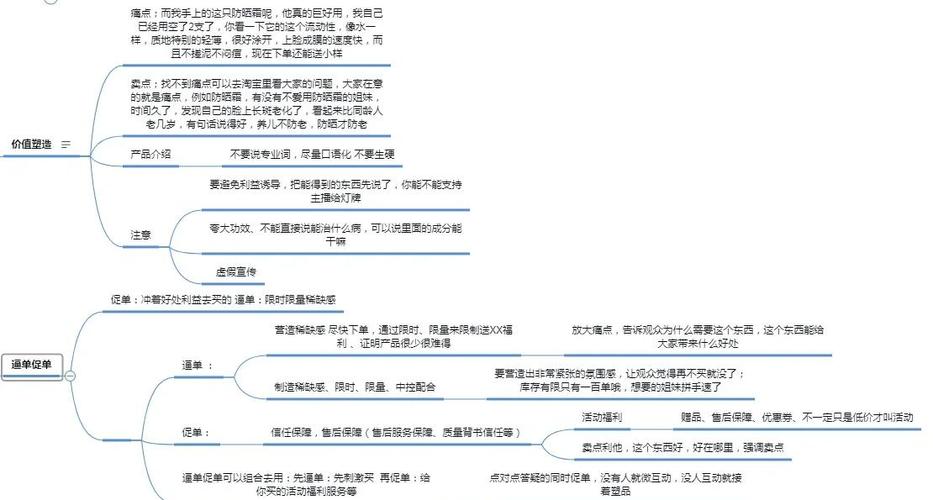 主持一个项目和参与其中，本质区别何在？