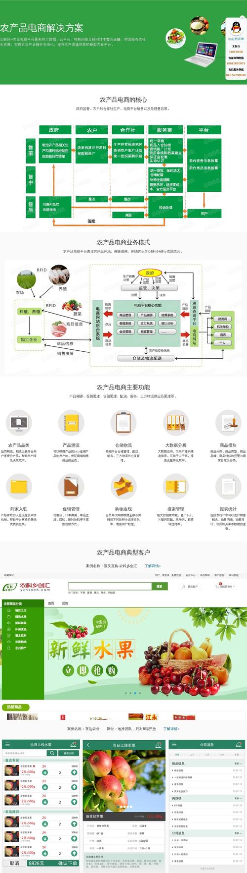 如何设计买菜系统中的商品品牌与厂商精细化管理功能？