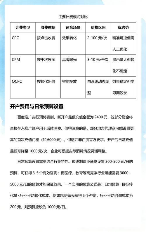 百度推广收费模式是怎样的？