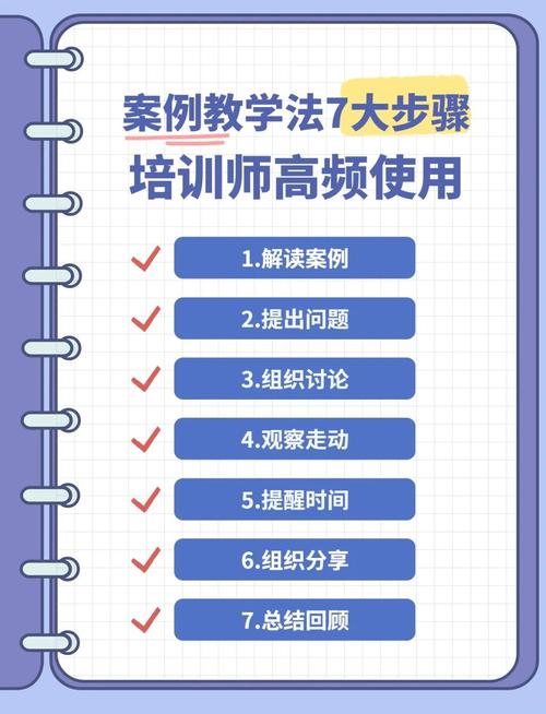 2022年8月9日hibernate初学者教程案例一如何实现？