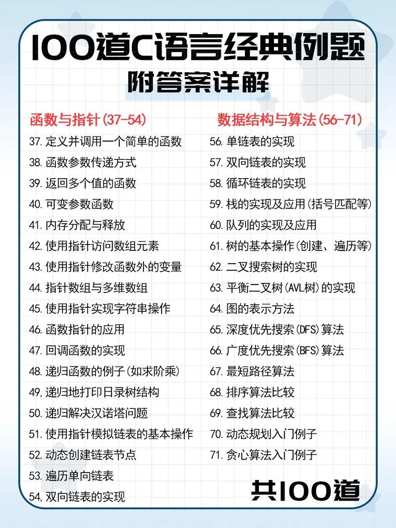 C语言入门阶段，有哪些具体问题需要解决？
