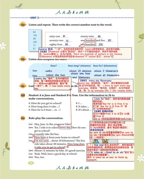 请问viewbag是什么意思？它有哪些长尾词用法？