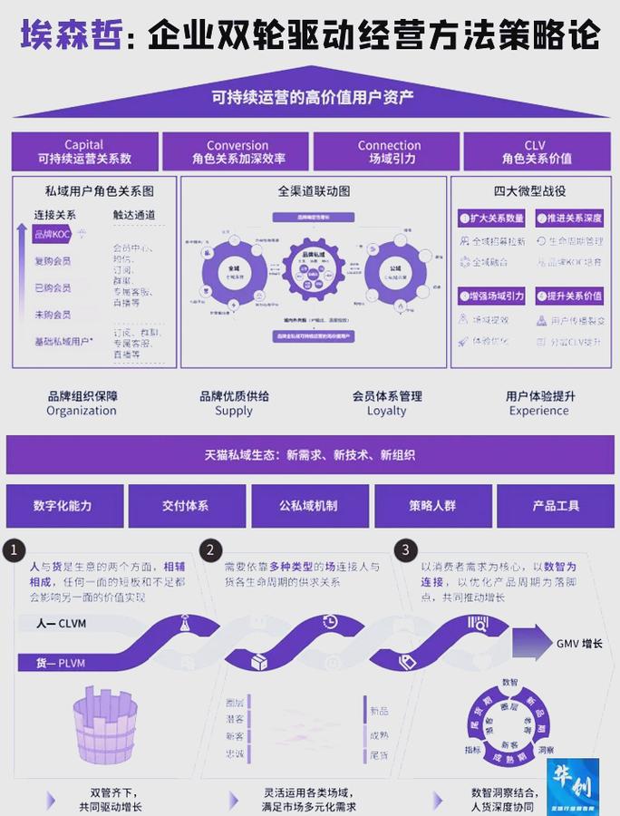 如何通过百家号和独立站双核驱动实现外贸获客和品牌增长？
