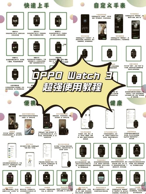 OPPO Watch 3的功能和配置具体有哪些特点？