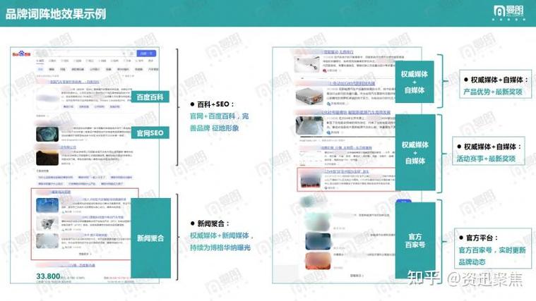 哪家SEO公司能实现高效排名优化效果最佳？