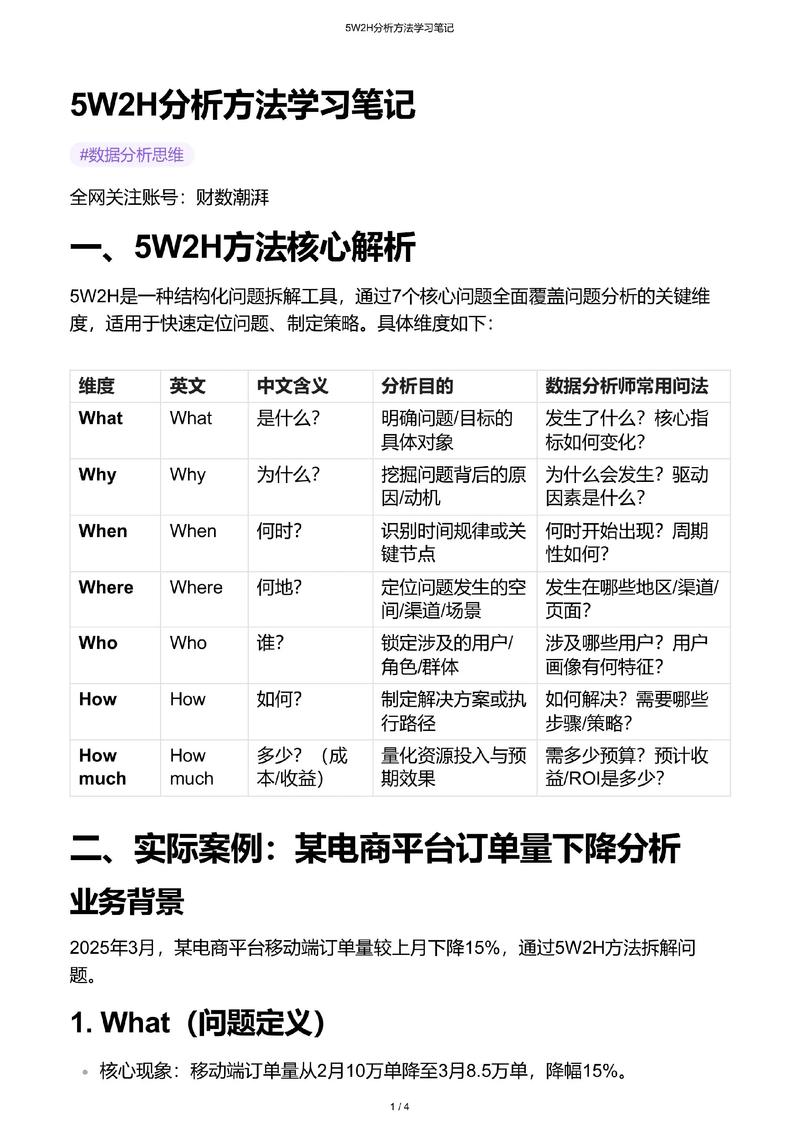 如何用PHP实现CMS系统中的详细数据统计分析功能？