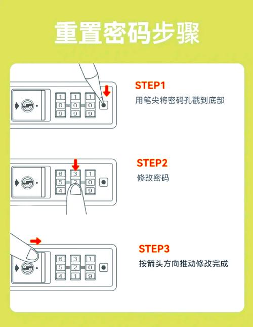 如何用JS编写密码箱小程序，自动记住各种复杂密码？