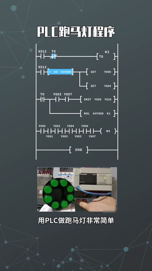 微信小程序如何编写跑马灯效果代码？