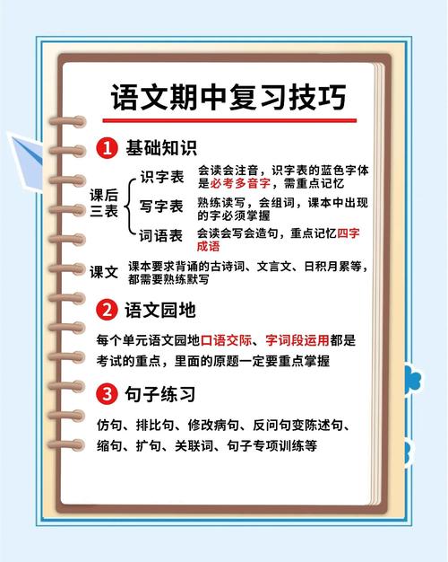 如何高效备考网页设计与制作补考及基础课程考试攻略？