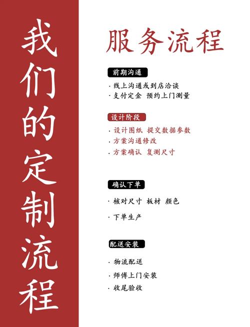 宁陵SEO优化，有没有量身定制的方案，价格又透明呢？