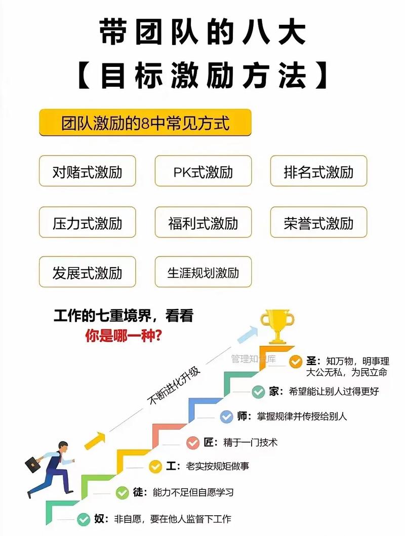 如何一招制胜，用独特策略打动客户，超越百般竞争？